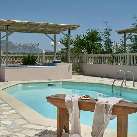 Three Graces Complex *