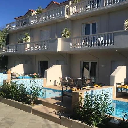 Three Graces Complex